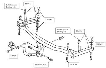 Фаркоп Brink для Audi A6 Allroad 2001-2006 403900 в 